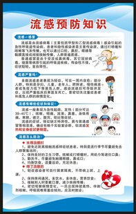 预防流感知识海报