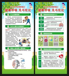 世界慢阻肺日展架