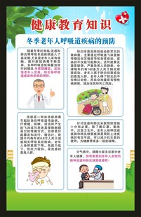 健康教育知识海报