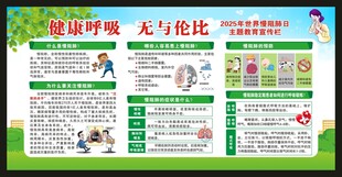 世界慢阻肺日宣传栏