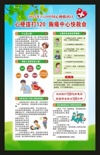 心梗救治日海报