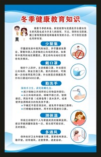 冬季健康教育知识海报