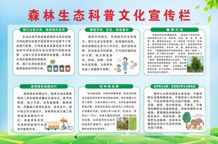 森林生态科普宣传栏展示