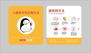 儿童口腔牙科医院刷牙知识科普卡