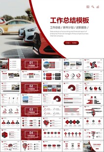 汽车销售4S店汽车行业PPT