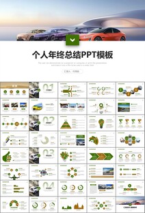 汽车销售4S店汽车行业PPT