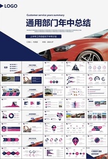 汽车销售4S店汽车行业PPT