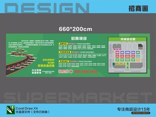 超市商场招商喷画
