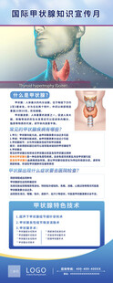甲状腺海报