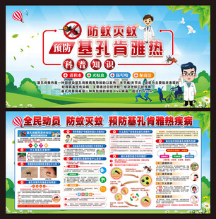 基孔肯雅热海报