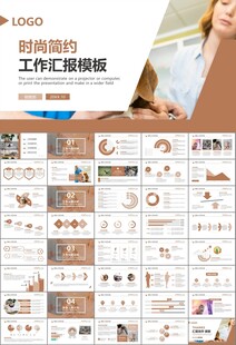 宠物行业医院美容宠物店ppt