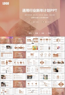 宠物行业医院美容宠物店ppt