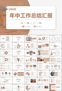 宠物行业医院美容宠物店ppt