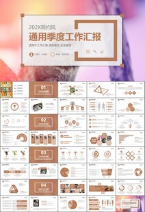 宠物行业医院美容宠物店ppt