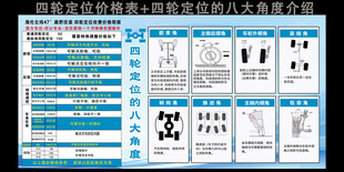四轮定位价格