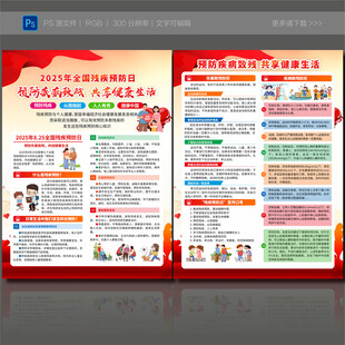 2025年残疾预防日