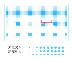 蓝天白云冲孔板镂空板