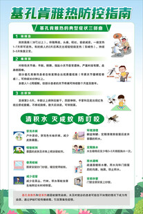 基孔肯雅热防控指南