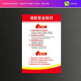 消防安全知识宣传海报