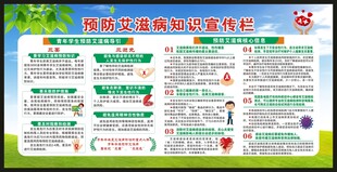 艾滋病日宣传栏