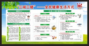 全民健康生活方式行动