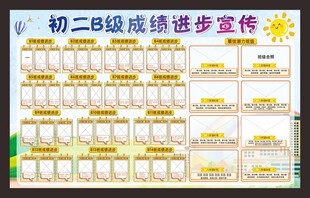成绩进步宣传栏