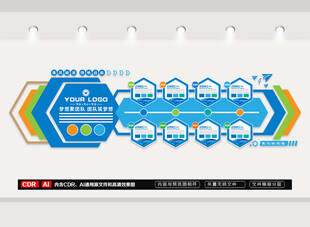 企业发展历程文化墙