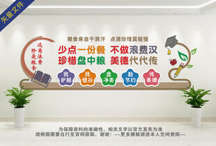 校园食堂文化墙