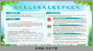 基孔肯雅热展板