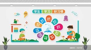 学生学习好习惯