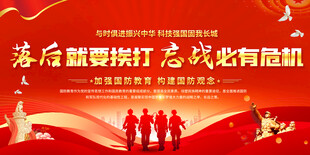 国防教育展板背景