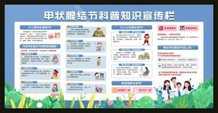 甲状腺结节科普知识宣传栏