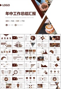 咖啡厅美食餐甜点咖啡文化PPT