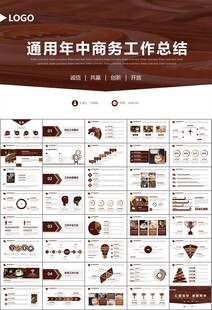 咖啡厅美食餐甜点咖啡文化PPT