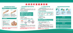 血液透析室健康宣教