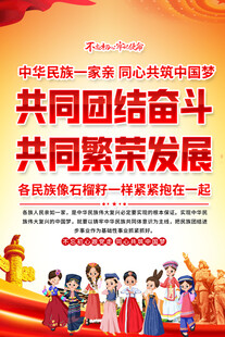 民族团结宣传海报