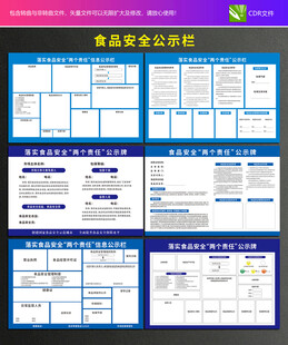 食品安全公示牌