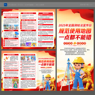 2025全国测绘法宣传日