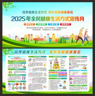 全民健康生活方式宣传月