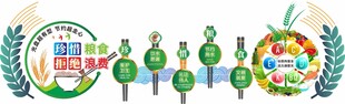 食堂文化墙