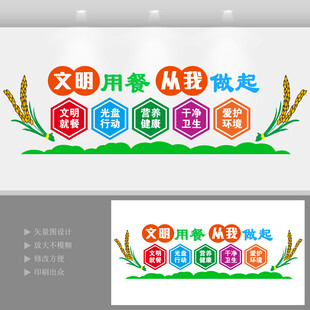 食堂文化背景墙