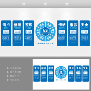 6S企业管理文化墙