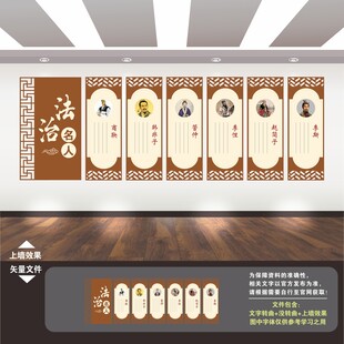 法治历史名人展板文化墙