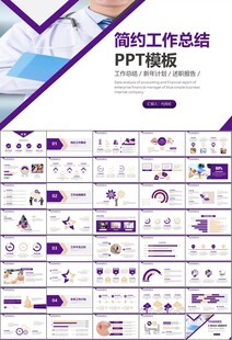 紫色大气医美整形发布会PPT