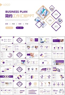 紫色大气医美整形发布会PPT