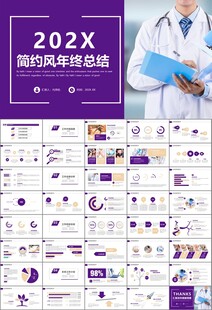 紫色大气医美整形发布会PPT