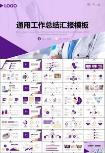 紫色大气医美整形发布会PPT