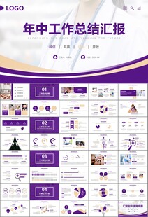 紫色大气医美整形发布会PPT
