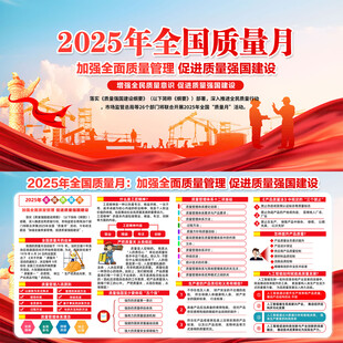 2025质量月
