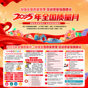 2025质量月